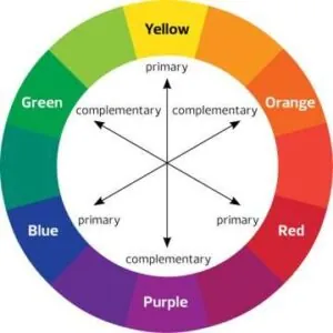 color_wheel